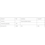 Bluebonnet Nutrition Vitamin D3, 2000 IU, 100 Softgels (BLB0317): Форма випуску капсули