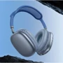 Наушники Borofone BO22 Plus Elegant Sky Blue: Тип крепления оголовные