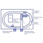 Бойлер THERMEX System 600 (cr): Монтаж настенный