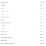 Передтренувальний комплекс IronMaxx Berserker Zero Powder 250 g /35 servings/ Peach Iced Tea: Форма випуску Порошок