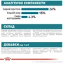 Сухой корм Royal Canin Maxi Joint Care Adult для собак крупных размеров с повышенной чувствительностью суставов 10 кг (2930100): Свойства Основное питание, Забота о суставах