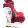 Автокресло Lionelo Bastiaan Red (white base) фото 3