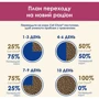 Сухой корм Cat Chow Urinary Tract Health для кошек для поддержания здоровья мочевыводящей системы с курицей 15кг (12251721): Вес упаковки 15 кг