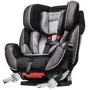 Автокресло Evenflo Symphony ELITE (EasyClick) - Paramount (группа от 2,2 до 49,8 кг)