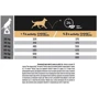 Сухой корм для собак Purina ProPlan Large Robust с курицей 14 кг (12375799): Класс Супер премиум