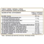 OstroVit Omega 3-6-9 180 caps: Пол Унисекс