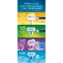 Gillette Venus Embrace Станок для бритья с 2 сменными кассетами: Вид Бритвенные станки