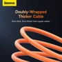 Кабель Baseus USB Cable to USB-C CoolPlay Series Fast Charging 100W 2m Orange (CAKW000707) фото 6