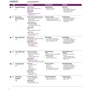 New Headway 4th Edition Upper-Intermediate: Student's Book: Количество страниц 160
