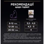 Влажный корм для котят Pro Plan Kitten Healthy Start с индейкой. Кусочки в паштете 26х75 г (8445290178862): Вес упаковки 1950 г