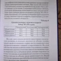 Эрнст Кречмер: Строение тела и характер: ISBN 978-5-8291-2422-9