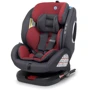 Автокресло El Camino ME 1079 ABSOLUTE Royal Red