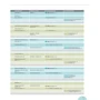 Navigate Intermediate B1+: Coursebook with DVD and Online Practice: Жанр Учебники и пособия