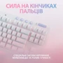Клавіатура Logitech G715 TKL Wireless RGB GX Linear Off-White (920-010692): Тип клавіатури компактная