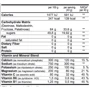 BioTechUSA Isotonic 600 g / 15 servings / Orange Mango: Тип ізотоніки