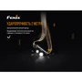 Фонарь туристический Фонарь налобный Fenix HM65R фото 8