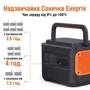 Зарядная станция Jackery Explorer 2000 Pro 2160Wh 2200W (PB930999) UA: Количество розеток 220V 2