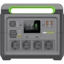 Зарядная станция Alza Hades 1484Wh 1800W: Выходы потребителей USB-C, USB-A, 220V