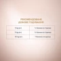Вологий корм Club 4 Paws PremiumSelection Adult Dog паштет з індичкою та ягням для дорослих собак 400г (4820215368704): Основні інгредієнти Индейка, Ягненок