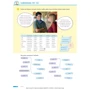Beste Freunde A1.2: Grammatikheft: Жанр Учебники и пособия