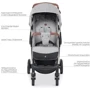 Коляска прогулочная El Camino ME 1071-1 GALLANT v.2 Cloud Gray (ME 1071-1 Cloud Gray EL CAMINO): Ширина шасси 53.5 см