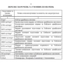 Організація підготовки військовослужбовців за бойовою армійською системою. Методичні рекомендації фото 7