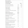 Жиросжигатель Cloma Pharma Methyldrene 25 100 capsules: Пол Унисекс