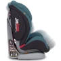 Автокресло EasyGo Nino 9-36 9024-EGN-16 titanium, графит: Вес ребенка 9 - 36 кг