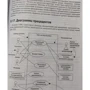 Крег Ларман: Застосування UML 2.0 і шаблонів проектування (3-е видання): Кількість сторінок 736