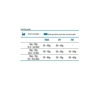 Сухий корм Farmina Matisse Neutered Salmon для стерилізованих кішок з лососем 10 кг (PMT100104S): Вік дорослі