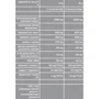 Blastex Collagen Beauty Formula 200g /10 servings/ Peach: Форма випуску Порошок