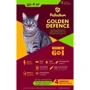 Капли на холку Palladium Golden Defence от паразитов для кошек весом до 4 кг, 0.5 мл (4820150200633): Тип Капли