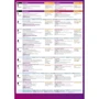 Solutions 3rd Edition Intermediate: Student's Book: Производитель Oxford University Press (OUP)