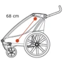 Коляска мультиспортивна Thule Chariot Lite1 Agave TH10203021: Матеріал коліс резина (надувные)