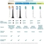 Насадки для звуковой зубной щетки Philips Sonicare HX9094/87 Premium All-in-One