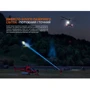 Фонарь туристический Fenix LR36R (LR36R) фото 11