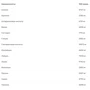 Протеин AllSports Labs Beast Pro Whey 908 g /28 servings/ Vanilla Strawberry: Вид Сывороточные