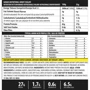 Протеин Genius Nutrition iWhey isolate 2000 g / 61 serving / Strawberry: Вид Изоляты