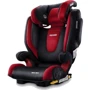 Автокресло RECARO Monza Nova 2 Seatfix Ruby (6151.21310.66)