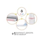 Детский стол Mealux Vancouver Multicolor BL Lite (BD-620 W/G MC + BL Lite) фото 7