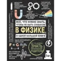 Все, що потрібно знати, щоб не бути слабаком у фізиці в одній великій книзі