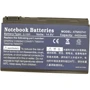 Батарея для ноутбука Acer TM00742 Extensa 5210 14.8V Black 4400mAh OEM (2902)