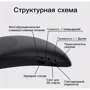 Акустика Bluedio HS Black: Звуковая система 2.0