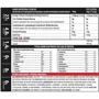 Протеин Genius Nutrition Steak-HP 750 g/ 25 servings / Red Apple: Пол Унисекс
