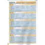 Roadmap A2+ Students Book & Online Pract: Обложка Мягкая