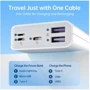 Внешний аккумулятор Romoss Power Bank 10000mAh Sense4SF White (PPH10-15101133H): Тип батареи Литий-полимерные