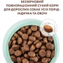 Сухой корм Optimeal Adult Dogs Grain Free Turkey & Vegetables для собак всех пород с индейкой и овощами 1.5 кг (4820083905902): Класс Супер премиум