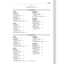 Fit für Fit in Deutsch 1 und 2 mit Audio-CD: Обложка Мягкая