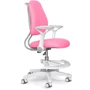 Детское кресло ErgoKids Mio Ergo Pink (Y-507 KP)