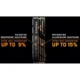 TEAM T-Force Cardea A440 1 TB (TM8FPZ001T0C327) фото 5